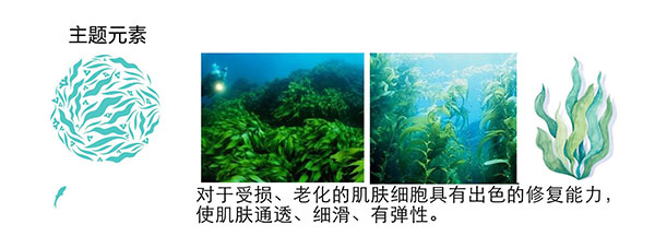 柏束花草潤透細膚系列主題設(shè)計元系